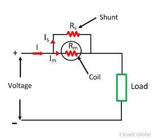 シャント抵抗とは、電流の流れを制御するための小さな抵抗器